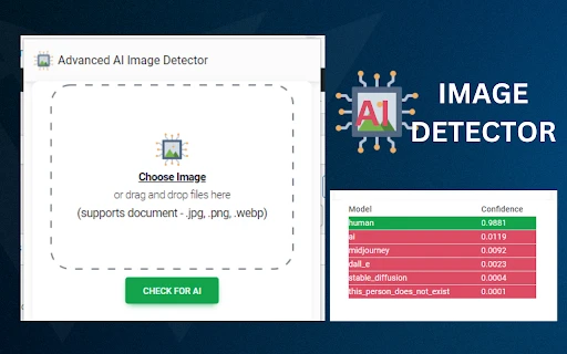 AI Image Detector & Fake Picture Check Online Extension - Chrome Extension - AI Tool Ocean