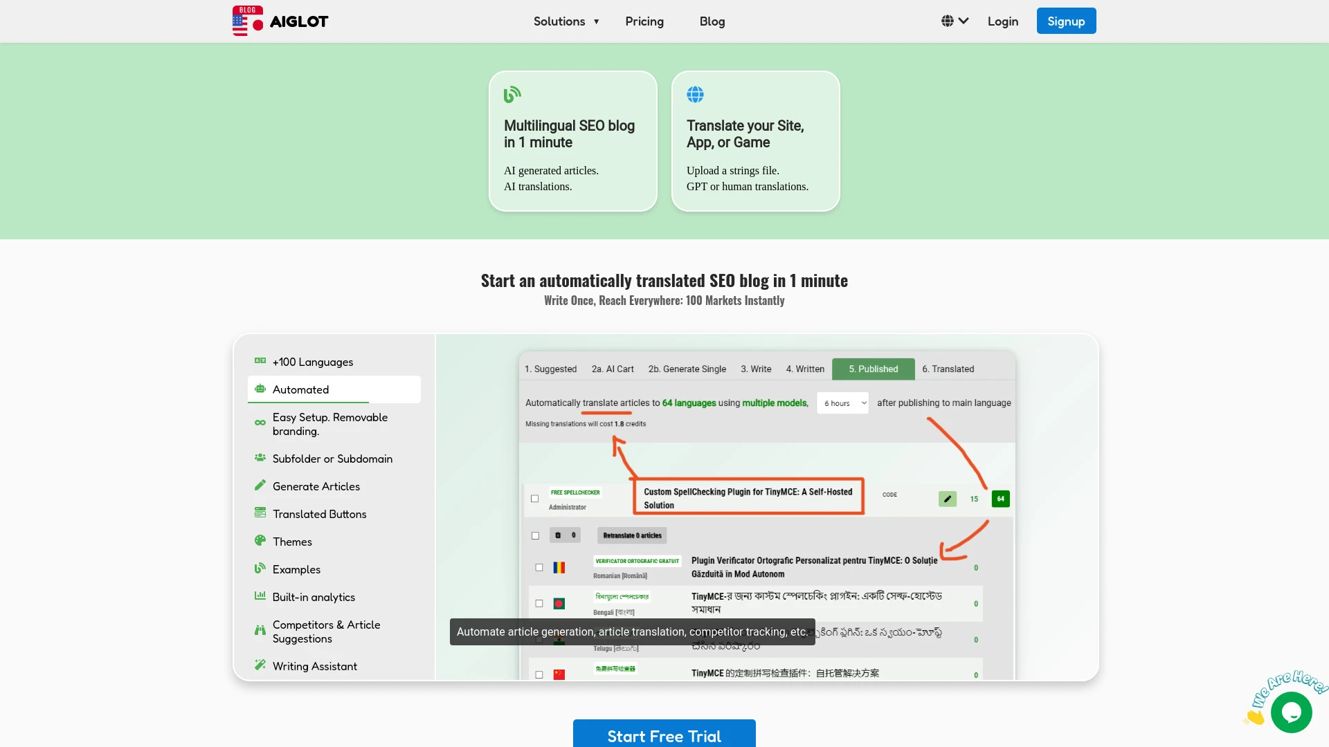 AIGLOT - AI Tool Ocean