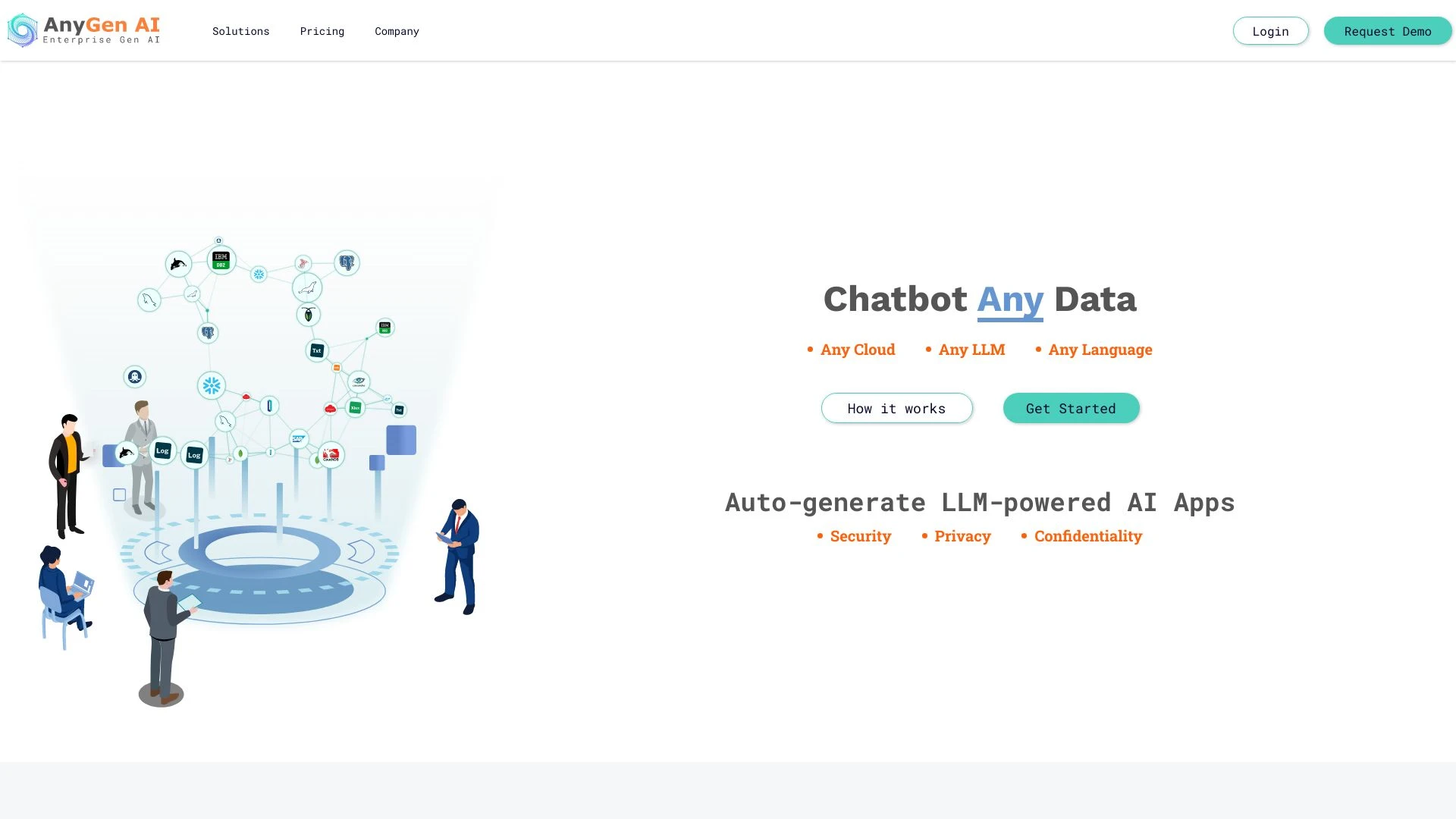 AnyGen AI - AI Tool Ocean