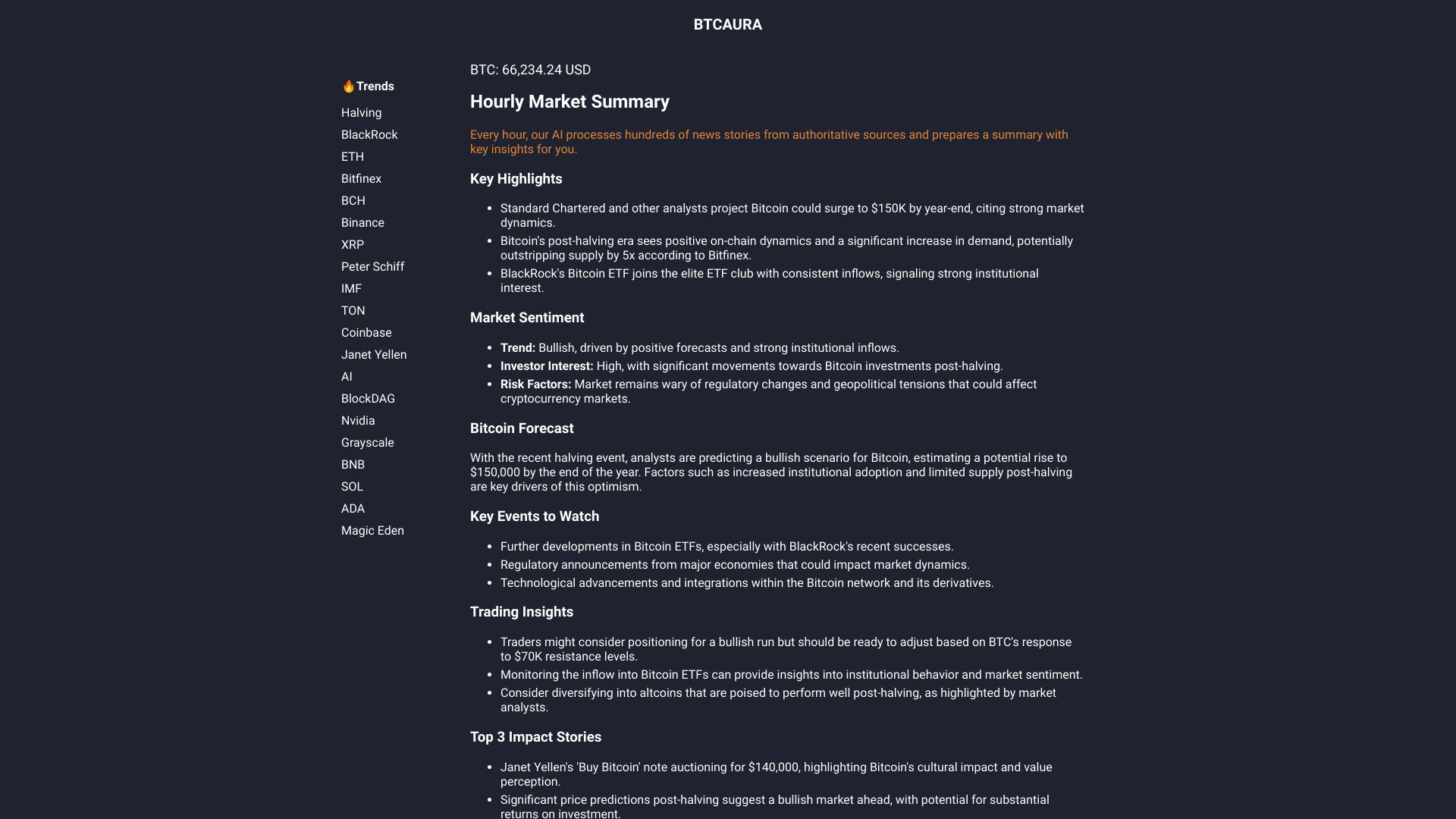 BTCAura - AI Tool Ocean