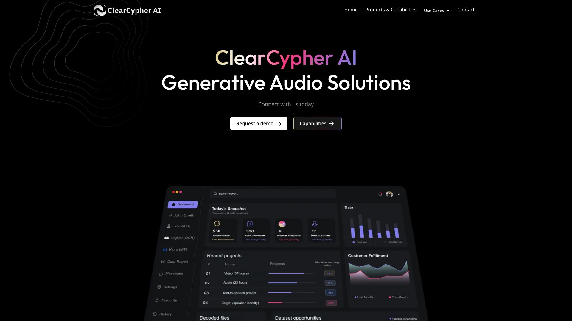 ClearCypher LLC - AI Tool Ocean