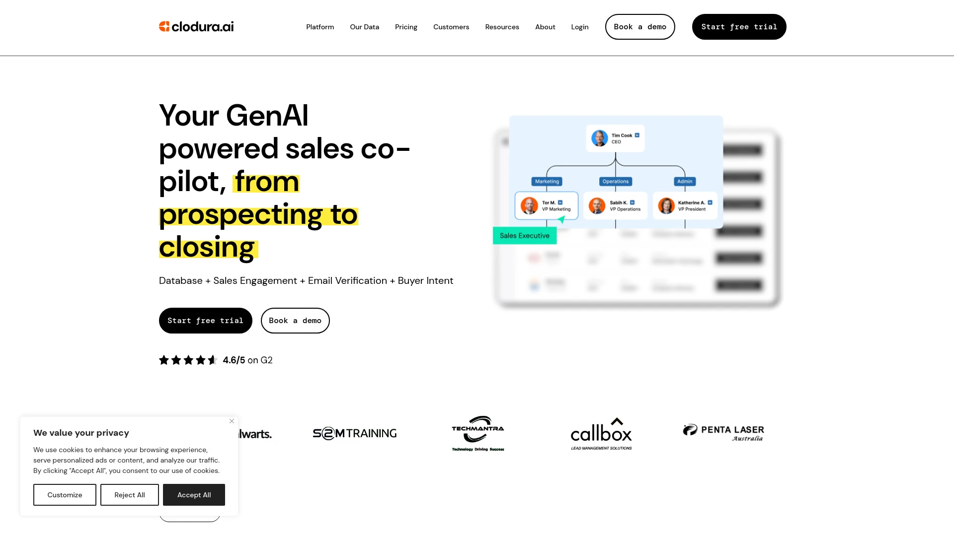 Clodura.AI - AI Tool Ocean