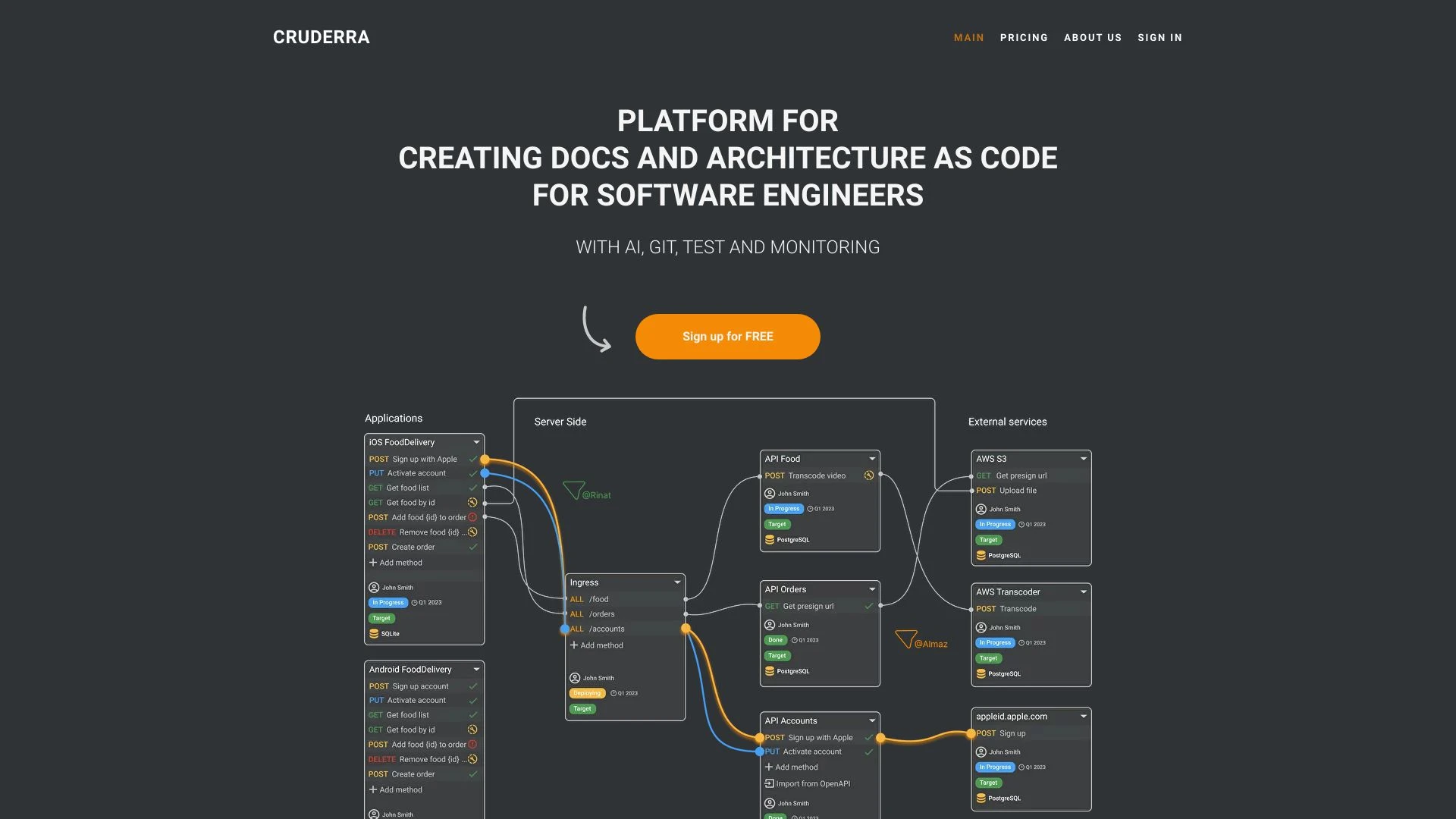 Cruderra - AI Tool Ocean