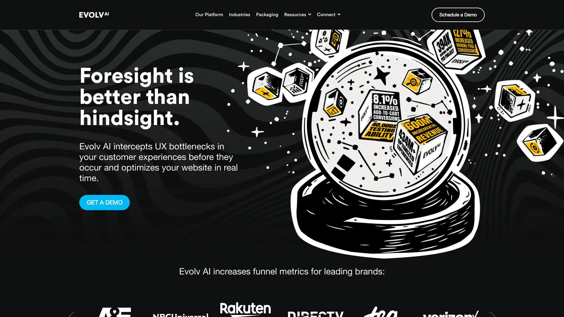 Evolv AI - AI Tool Ocean