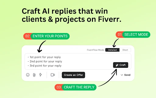 Fiverr AI Reply Generator - Chrome Extension - AI Tool Ocean