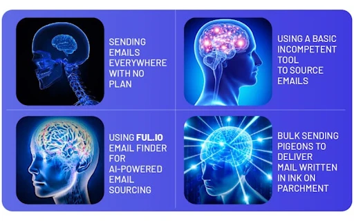 ful.io Chrome Extension - Chrome Extension - AI Tool Ocean