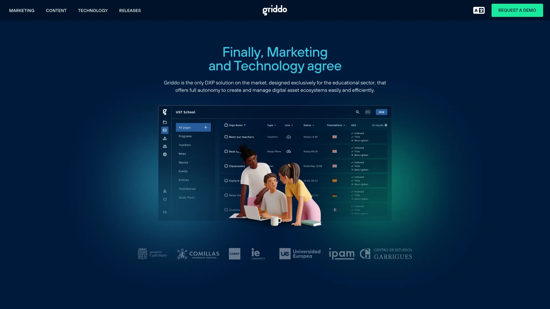 Griddo - AI Tool Ocean