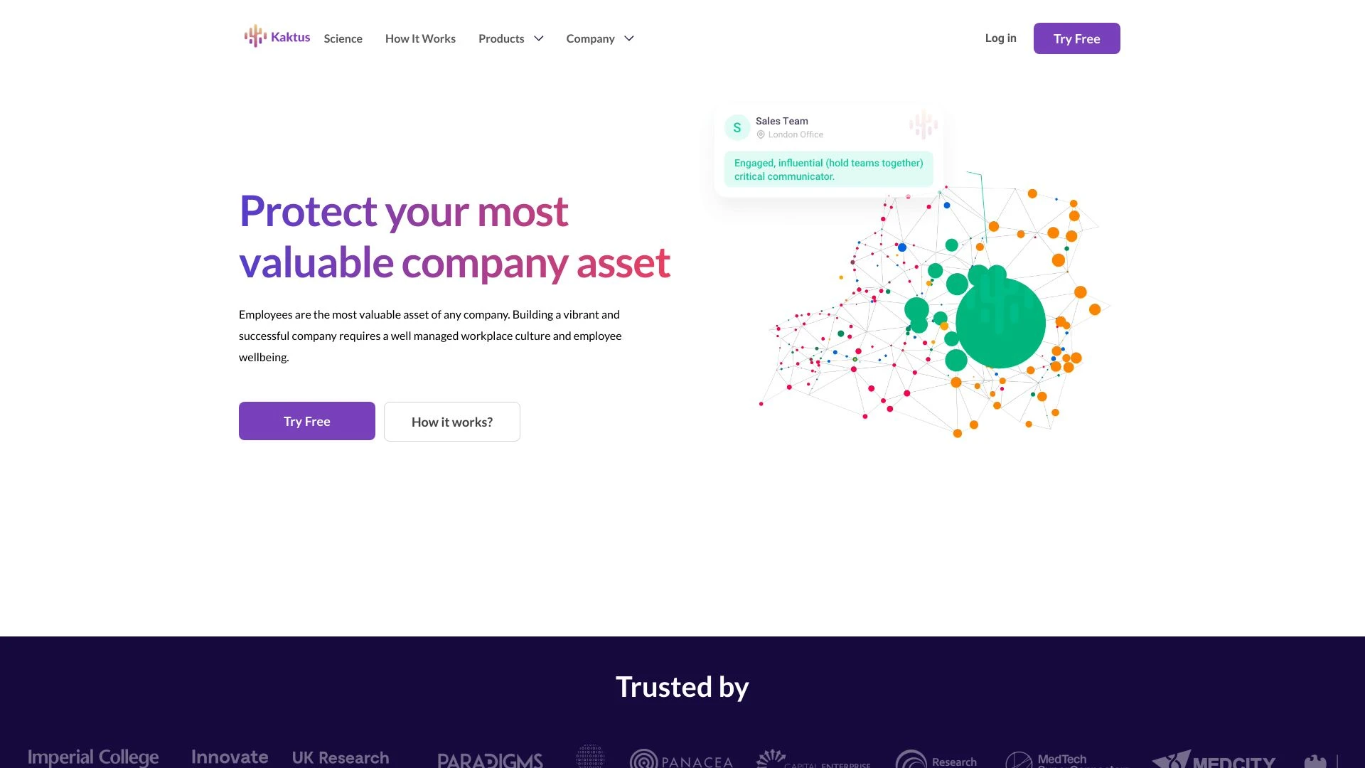 Kaktus AI - AI Tool Ocean