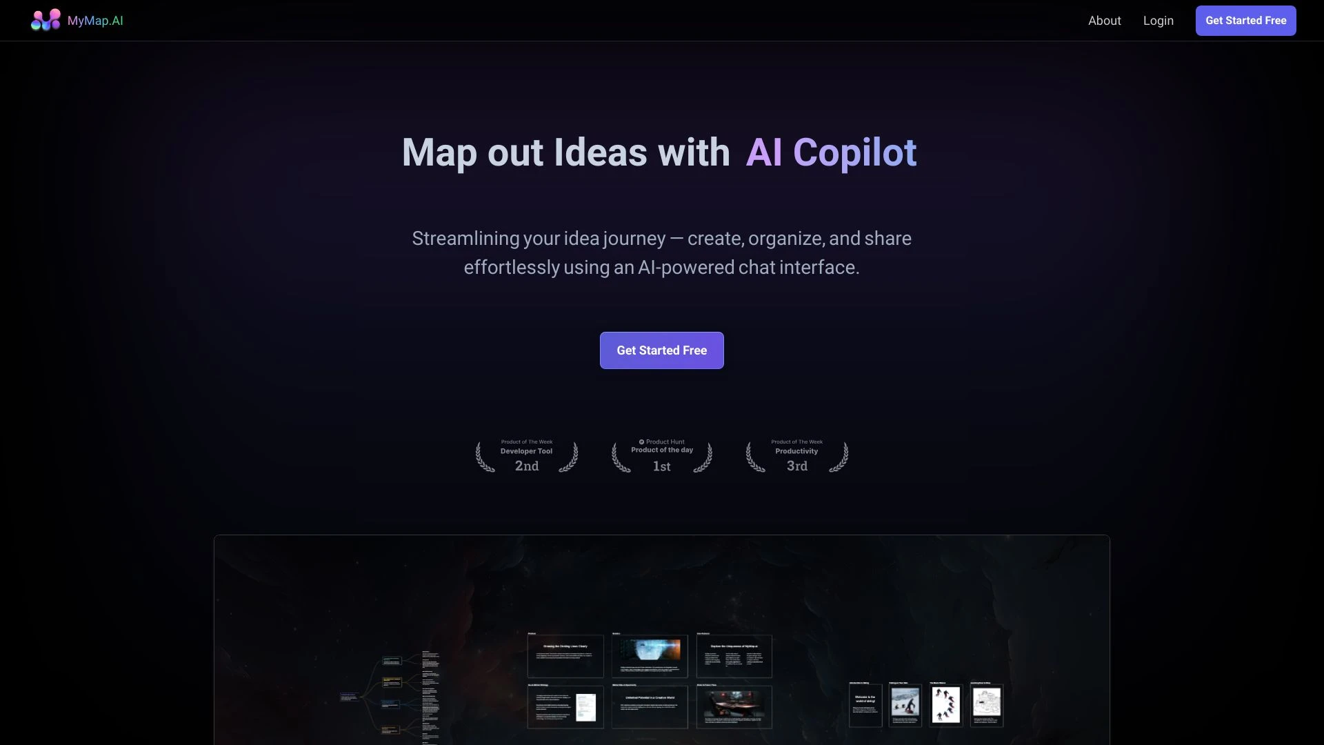 MyMap - AI Tool Ocean