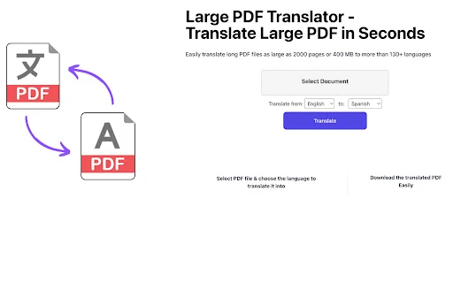 PDF Translator - Chrome Extension - AI Tool Ocean