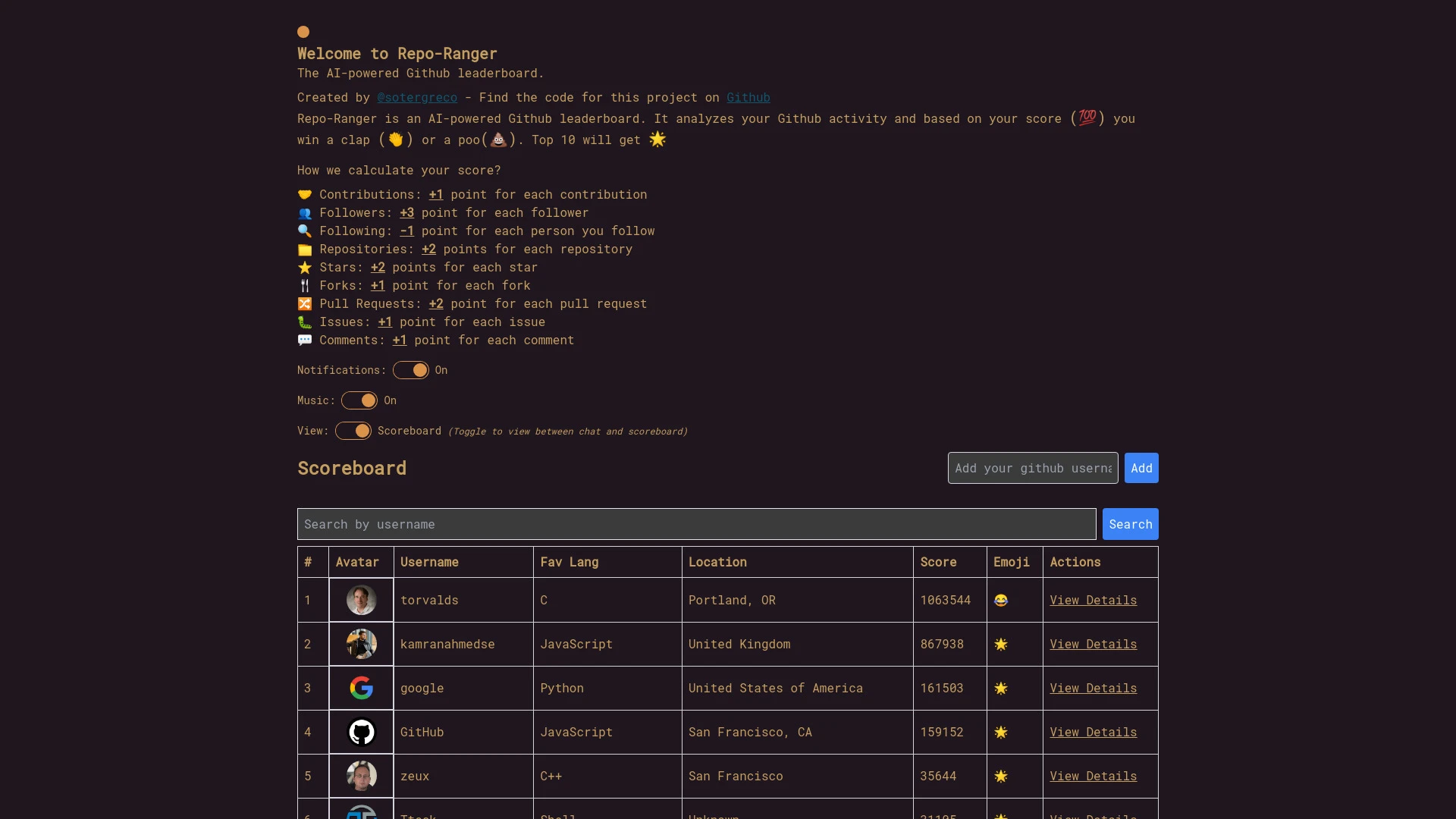Repo-Ranger - AI Tool Ocean
