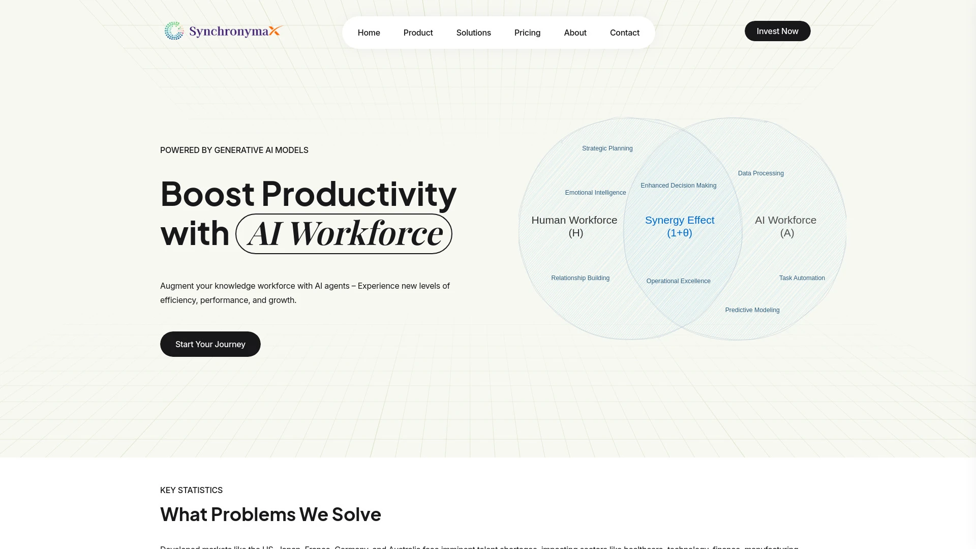 Synchronymax - AI Tool Ocean