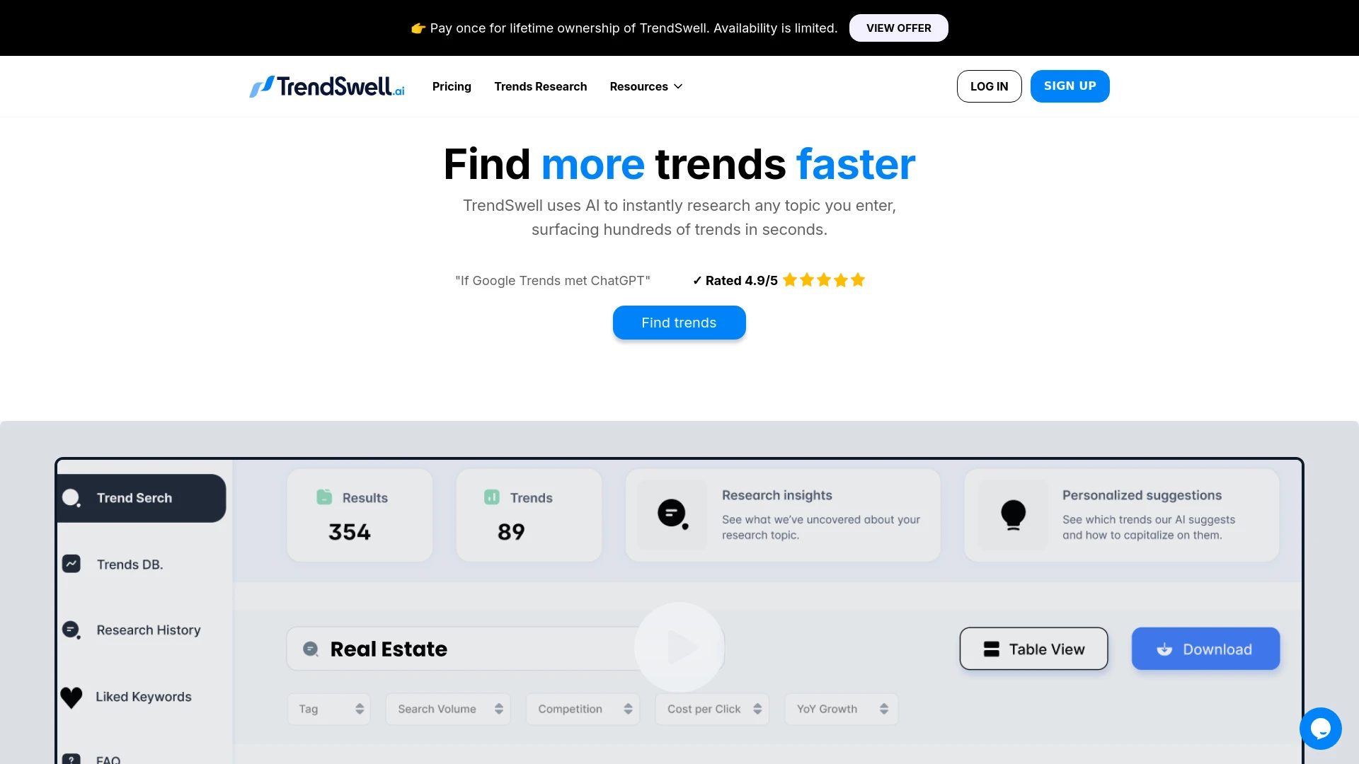 TrendSwell.ai - AI Tool Ocean