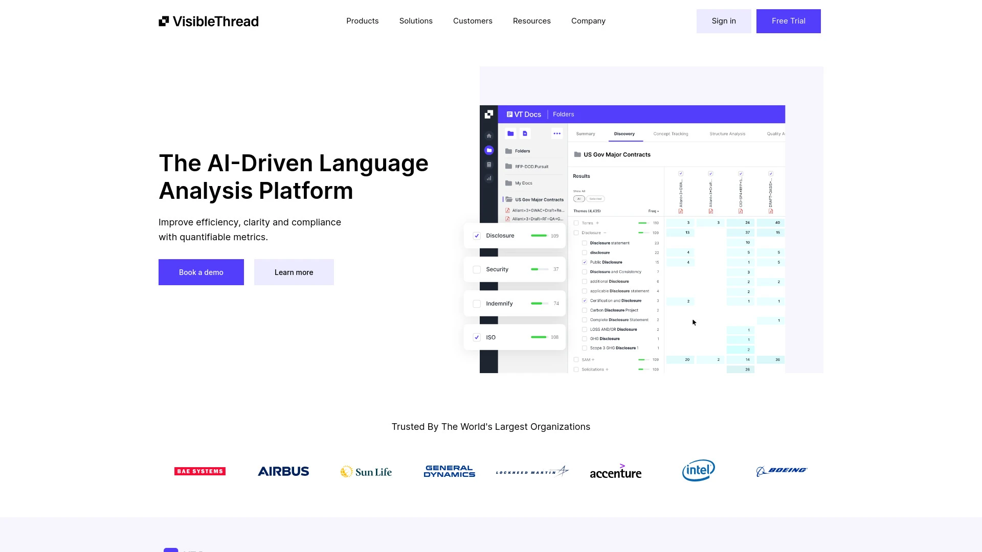 VisibleThread - AI Tool Ocean