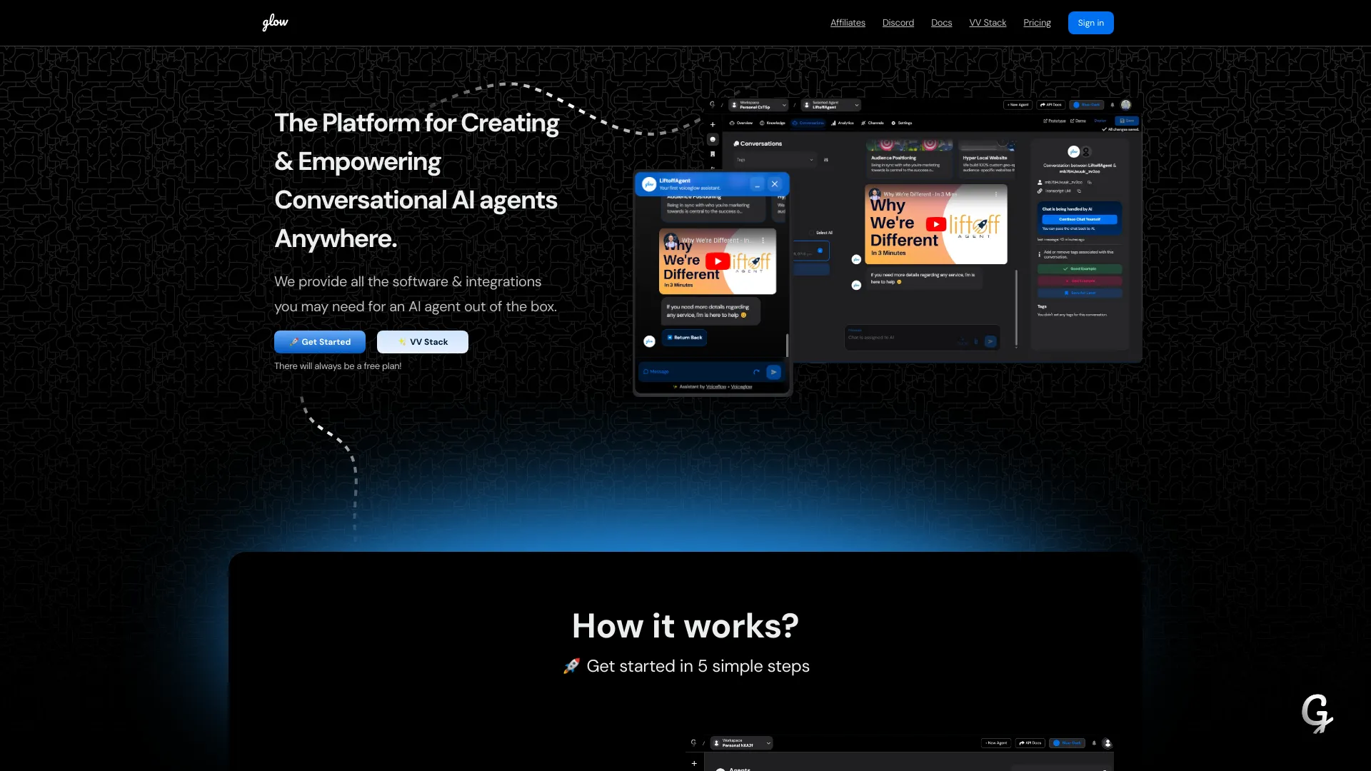 Voiceglow - AI Tool Ocean