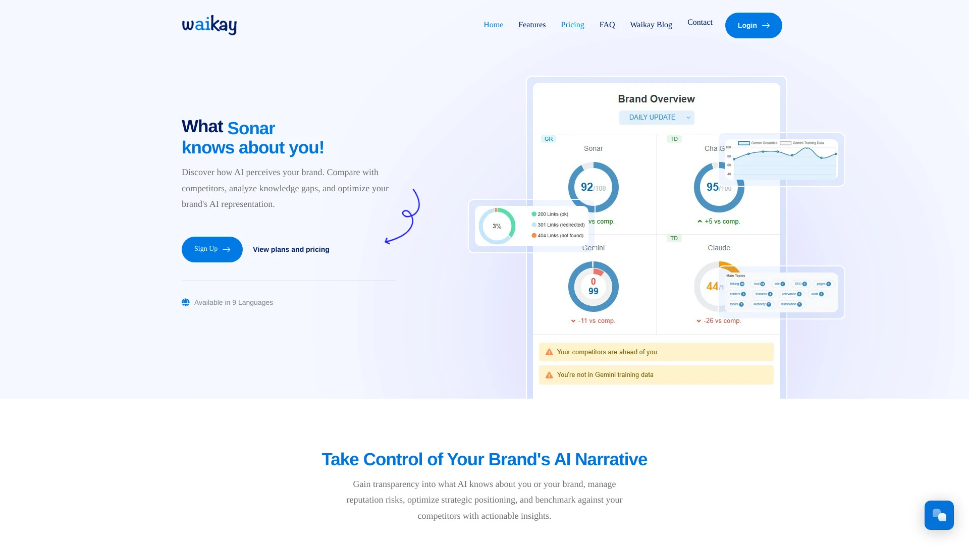 Waikay - AI Tool Ocean