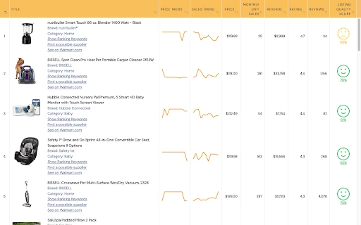 WallySmarter - Chrome Extension - AI Tool Ocean